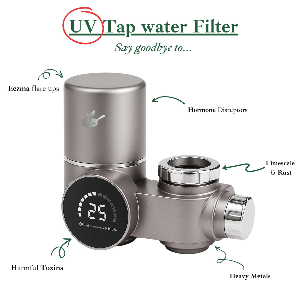 Smart UV Purifier